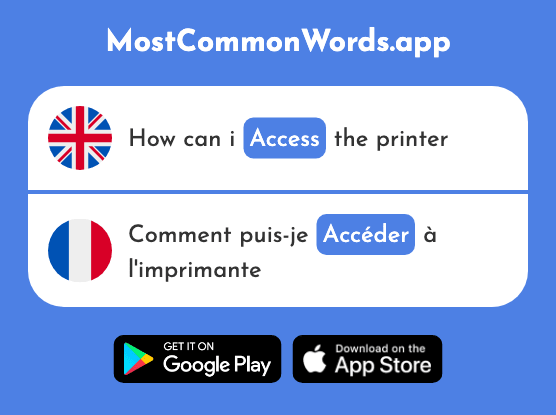 Access, reach, attain - Accéder (The 1781st Most Common French Word)