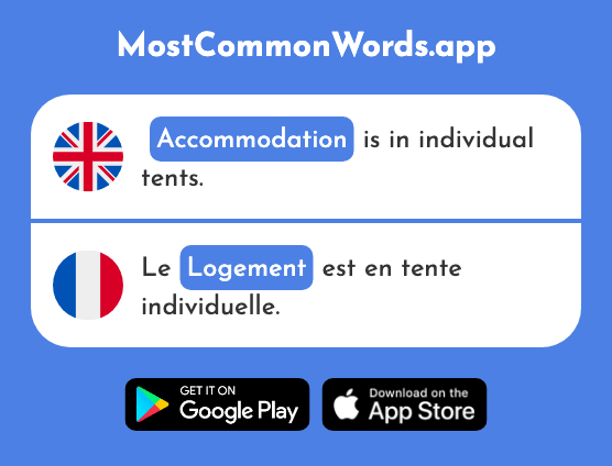 Accommodation - Logement (The 1849th Most Common French Word)