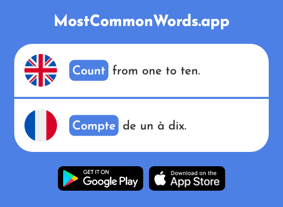Account, count - Compte (The 254th Most Common French Word)