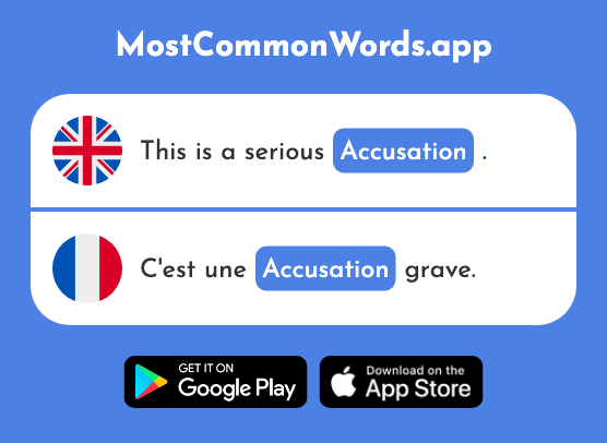Accusation, indictment - Accusation (The 2236th Most Common French Word)