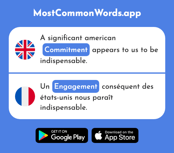 Agreement, commitment - Engagement (The 1042nd Most Common French Word)