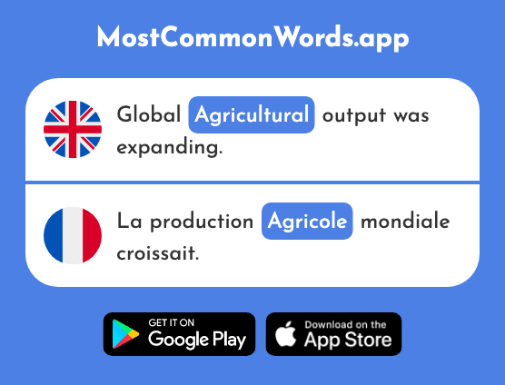 Agricultural, farming - Agricole (The 1793rd Most Common French Word)