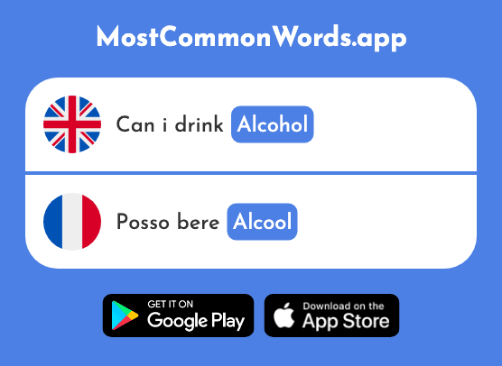 Alcohol - Alcool (The 2465th Most Common French Word)