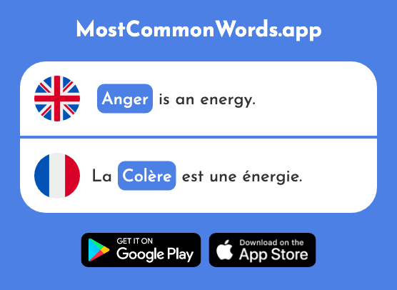 Anger - Colère (The 1568th Most Common French Word)