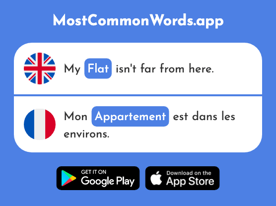 Appartment, flat - Appartement (The 2323rd Most Common French Word)