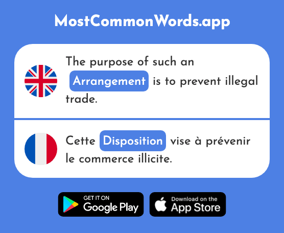 Arrangement, disposition - Disposition (The 948th Most Common French Word)