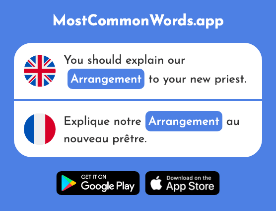 Arrangement, layout, order, agreement - Arrangement (The 2961st Most Common French Word)