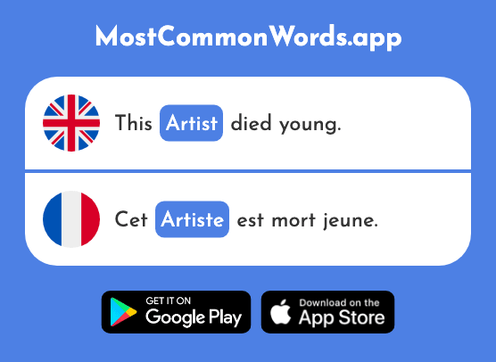 Artist - Artiste (The 1797th Most Common French Word)