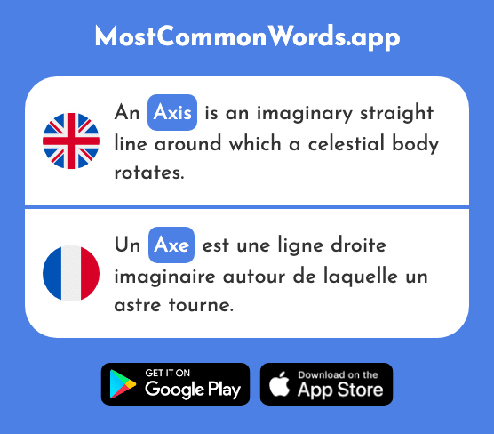 Axis, axle, main line - Axe (The 2878th Most Common French Word)