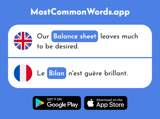 Balance sheet, outcome - Bilan (The 1758th Most Common French Word)