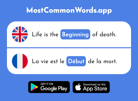 Beginning - Début (The 364th Most Common French Word)
