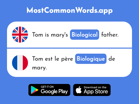 Biological, nature - Biologique (The 2781st Most Common French Word)