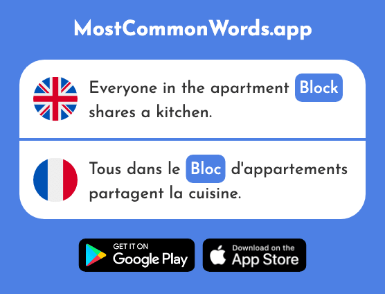 Block - Bloc (The 2066th Most Common French Word)