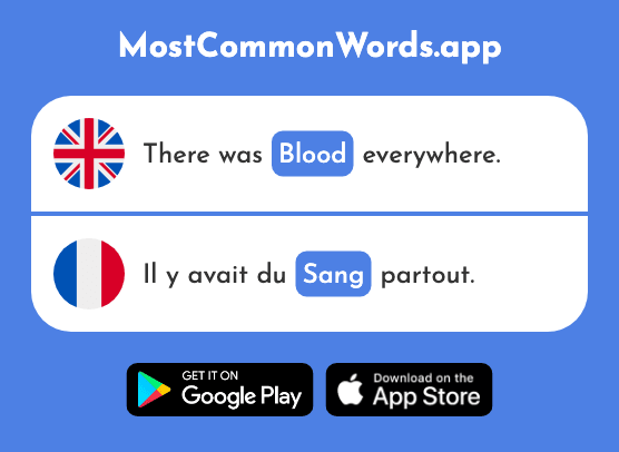 Blood - Sang (The 1126th Most Common French Word)