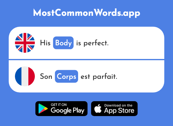 Body - Corps (The 561st Most Common French Word)