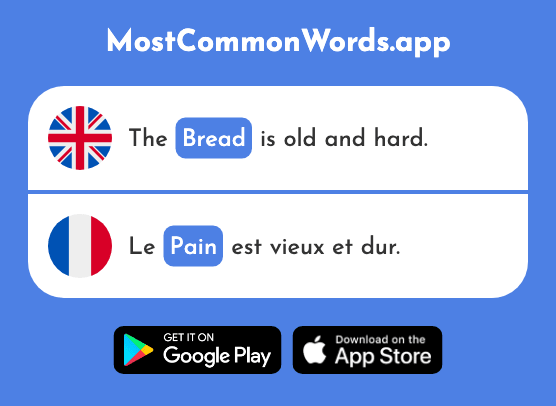 Bread - Pain (The 2802nd Most Common French Word)