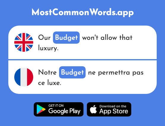 Budget - Budget (The 962nd Most Common French Word)