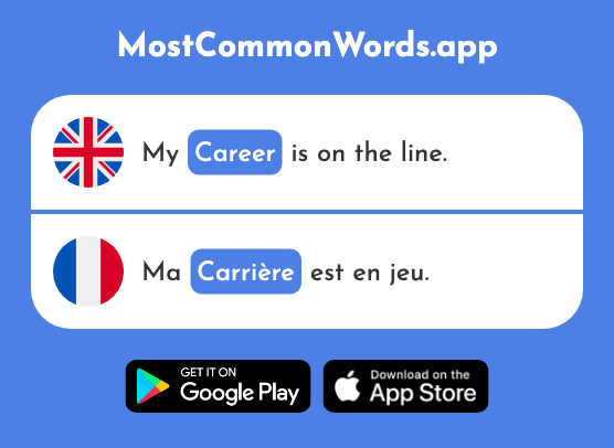 Career - Carrière (The 1247th Most Common French Word)