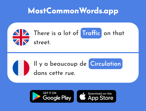 Circulation, traffic - Circulation (The 2293rd Most Common French Word)