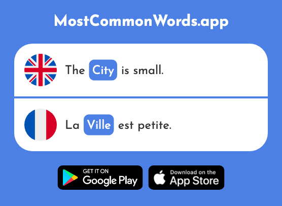 City - Ville (The 260th Most Common French Word)