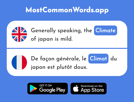 Climate - Climat (The 2006th Most Common French Word)