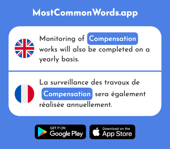 Compensation, clearing - Compensation (The 2815th Most Common French Word)