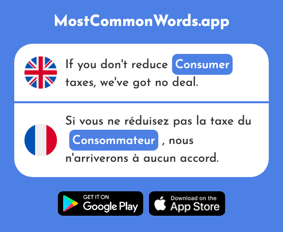 Consumer, customer - Consommateur (The 1673rd Most Common French Word)