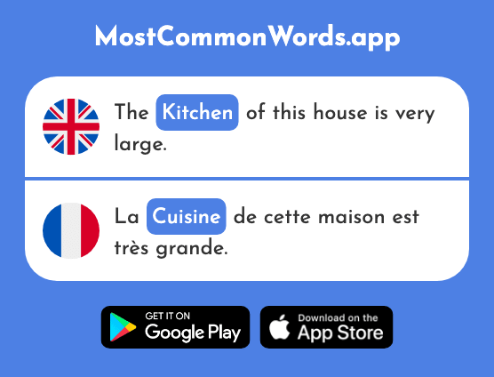 Cooking, kitchen - Cuisine (The 2618th Most Common French Word)
