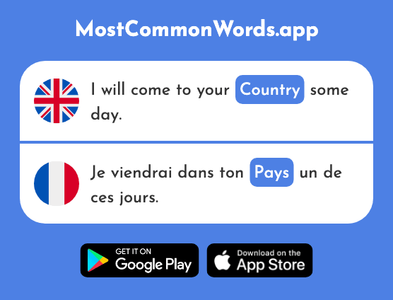 Country - Pays (The 114th Most Common French Word)