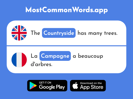 Countryside - Campagne (The 666th Most Common French Word)