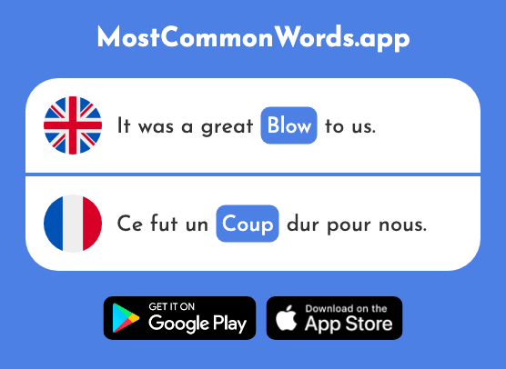 Coup, blow, knock, stroke - Coup (The 299th Most Common French Word)