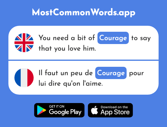Courage - Courage (The 1431st Most Common French Word)