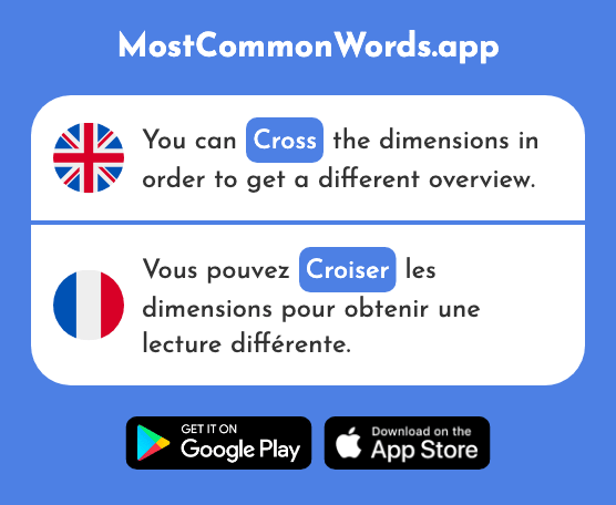 Cross - Croiser (The 2190th Most Common French Word)
