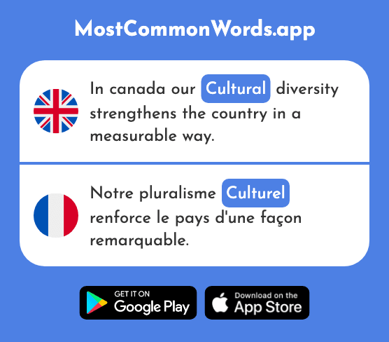 Cultural - Culturel (The 1495th Most Common French Word)