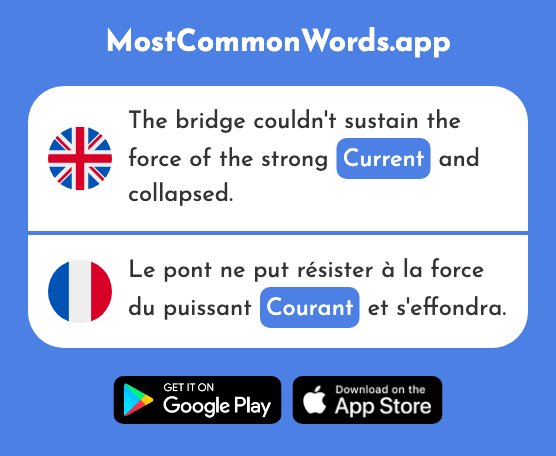 Current - Courant (The 314th Most Common French Word)