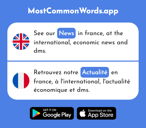 Current events, news - Actualité (The 2888th Most Common French Word)
