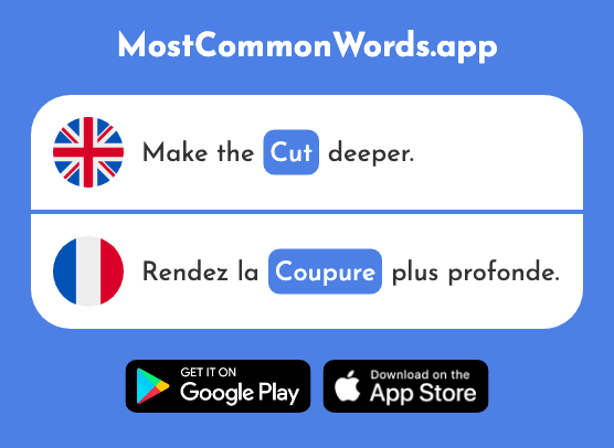Cut, cutting - Coupure (The 2579th Most Common French Word)