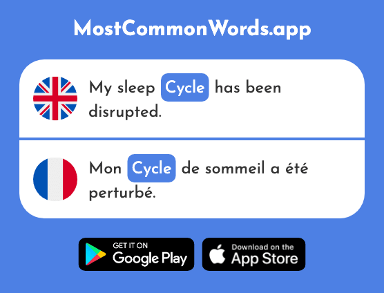 Cycle - Cycle (The 2462nd Most Common French Word)