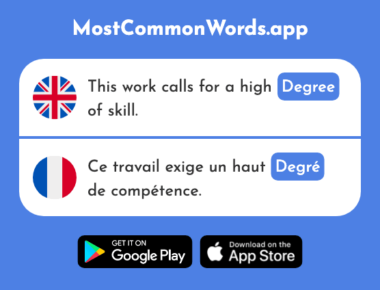Degree - Degré (The 1311th Most Common French Word)