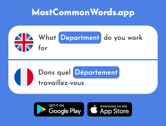 Department - Département (The 2161st Most Common French Word)