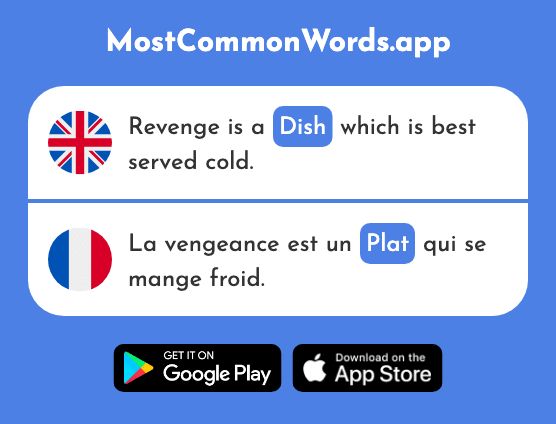 Dish, flat - Plat (The 2167th Most Common French Word)
