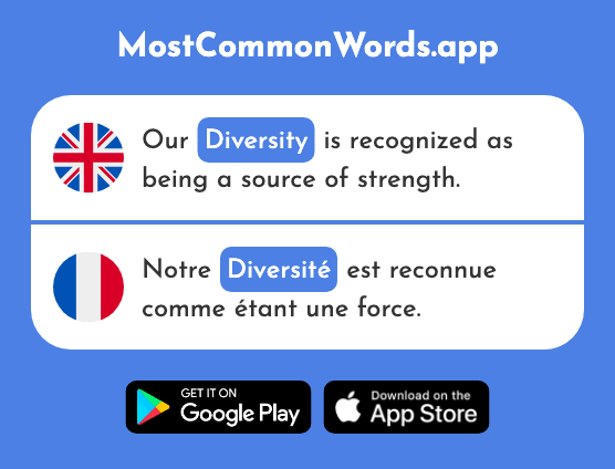 Diversity - Diversité (The 2537th Most Common French Word)