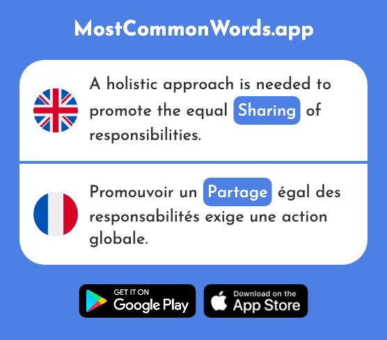 Division, cutting, sharing - Partage (The 2775th Most Common French Word)