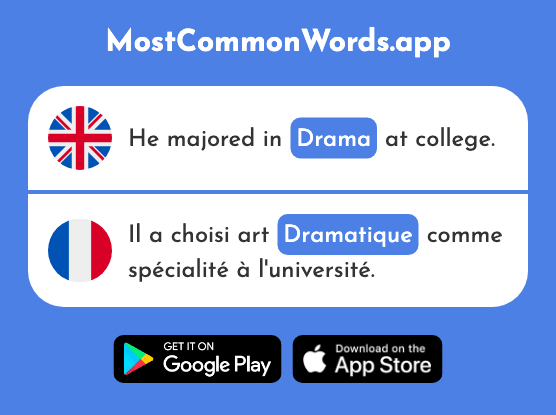 Dramatic, tragic, drama - Dramatique (The 2918th Most Common French Word)