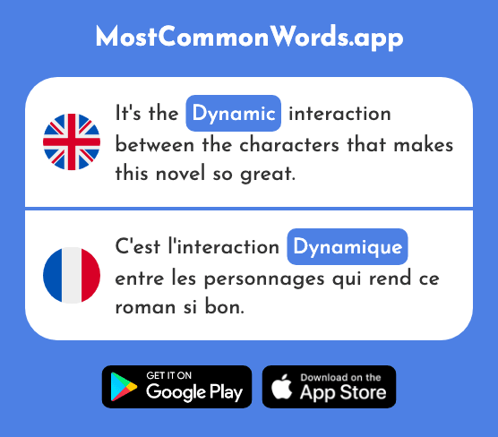 Dynamic - Dynamique (The 2078th Most Common French Word)