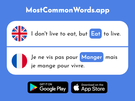 Eat - Manger (The 1338th Most Common French Word)