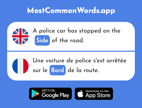 Edge, side - Bord (The 991st Most Common French Word)