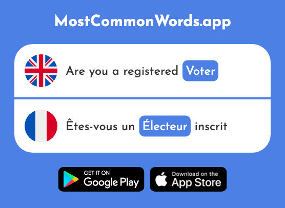 Elector, voter - Électeur (The 1957th Most Common French Word)