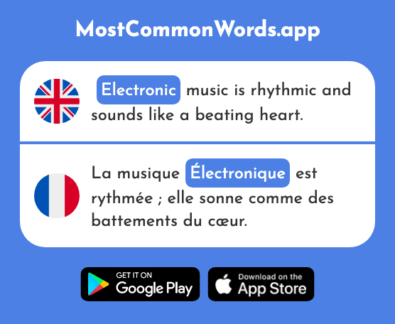 Electronic - Électronique (The 2195th Most Common French Word)