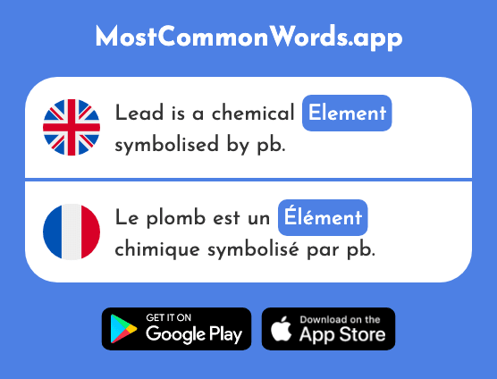 Element - Élément (The 621st Most Common French Word)
